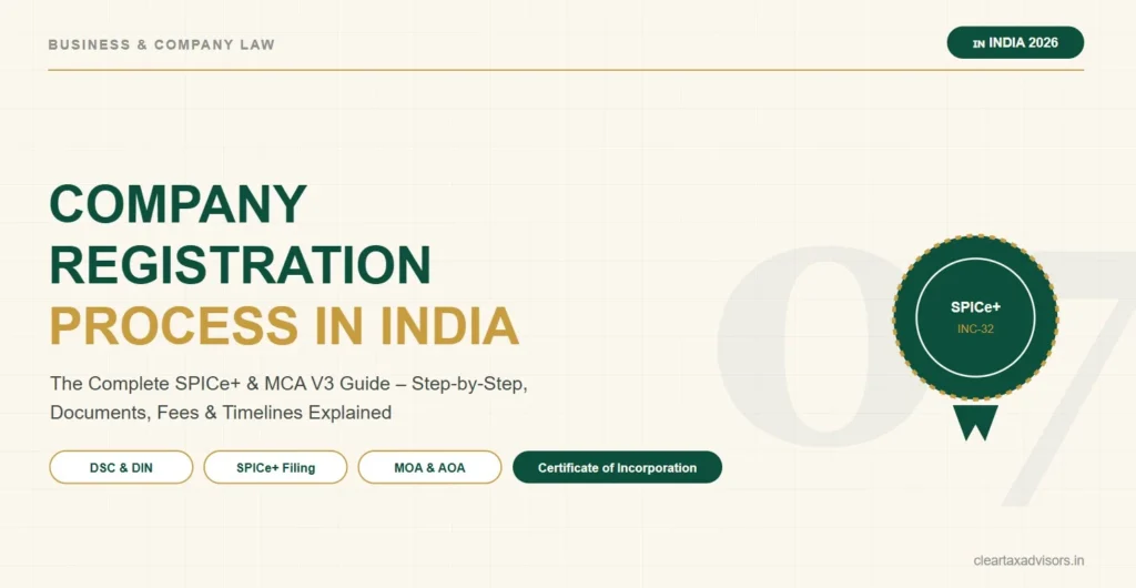 Company Registration in India: The Real Process for 2026 legal guide